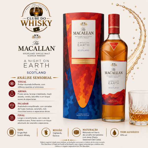 MACALLAN A NIGHT ON EARTH IN SCOTLAND
